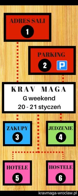 KRAV-MAGA-g-weekend-410x1024